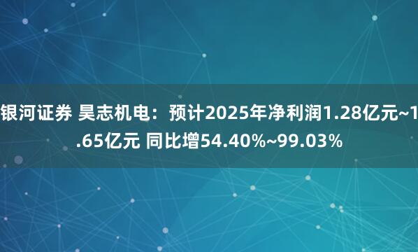 银河证券 昊志机电：预计2025年净利润1.28亿元~1.65亿元 同比增54.40%~99.03%