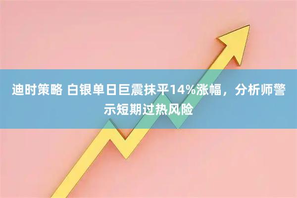 迪时策略 白银单日巨震抹平14%涨幅，分析师警示短期过热风险