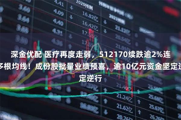 深金优配 医疗再度走弱，512170续跌逾2%连失多根均线！成份股批量业绩预喜，逾10亿元资金坚定逆行